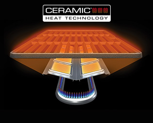 Ceramic Heat Technology™