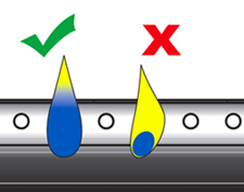 Flame Characteristics